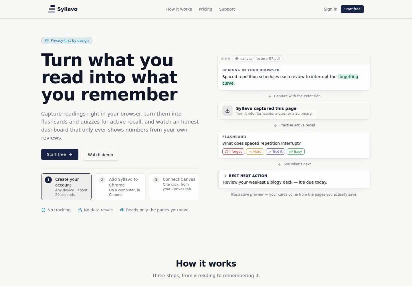 Captured homepage of getsyllavo.com in the current scan