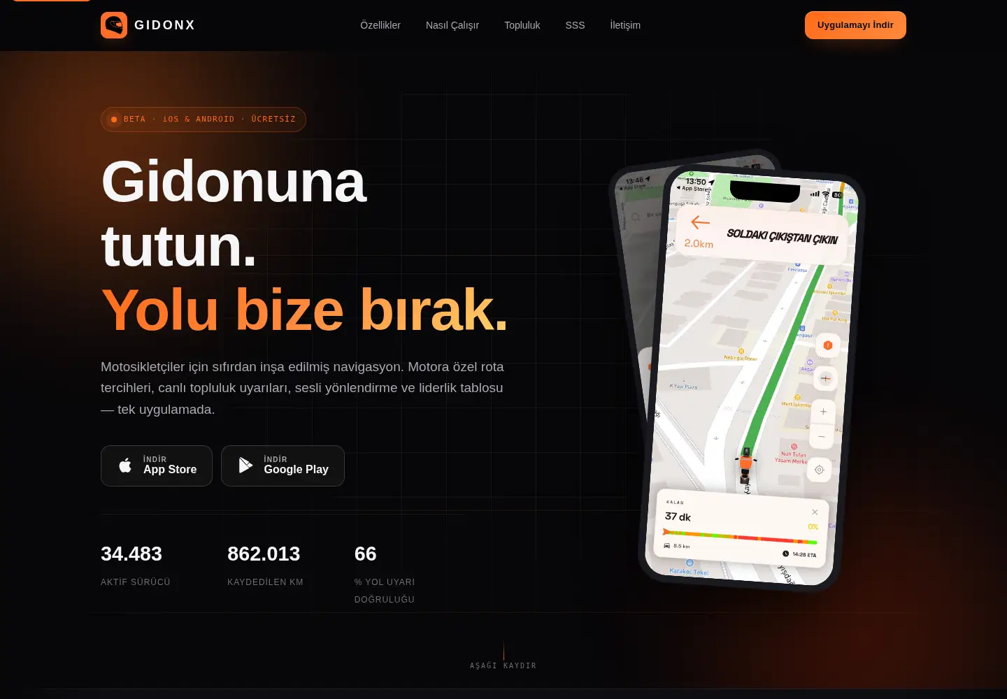 Captured homepage of gidonx.com in the current scan