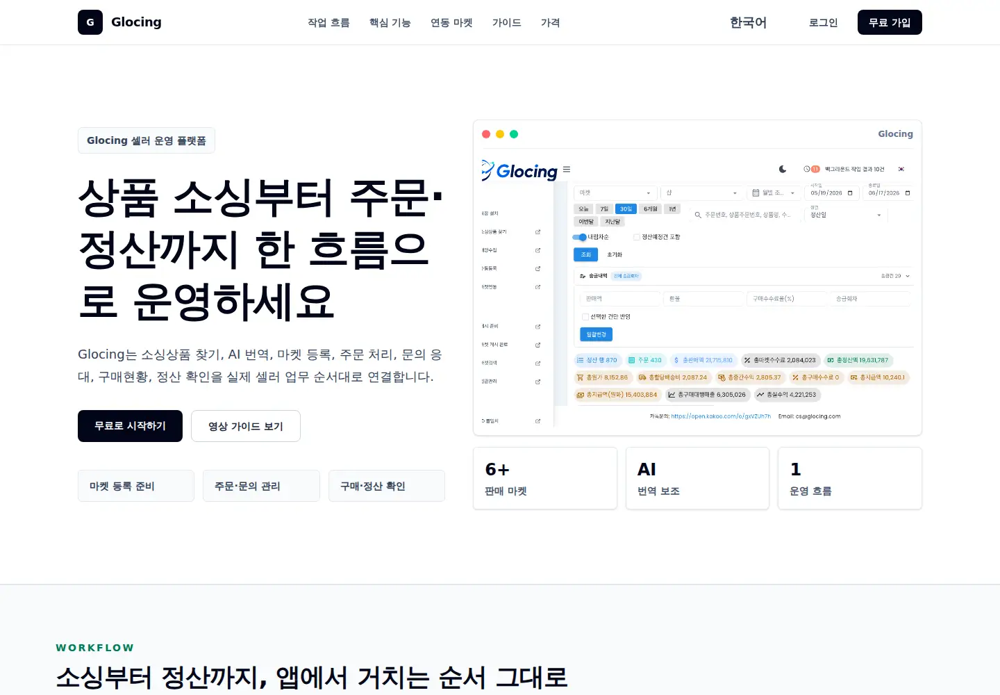 Screenshot of glocing.com