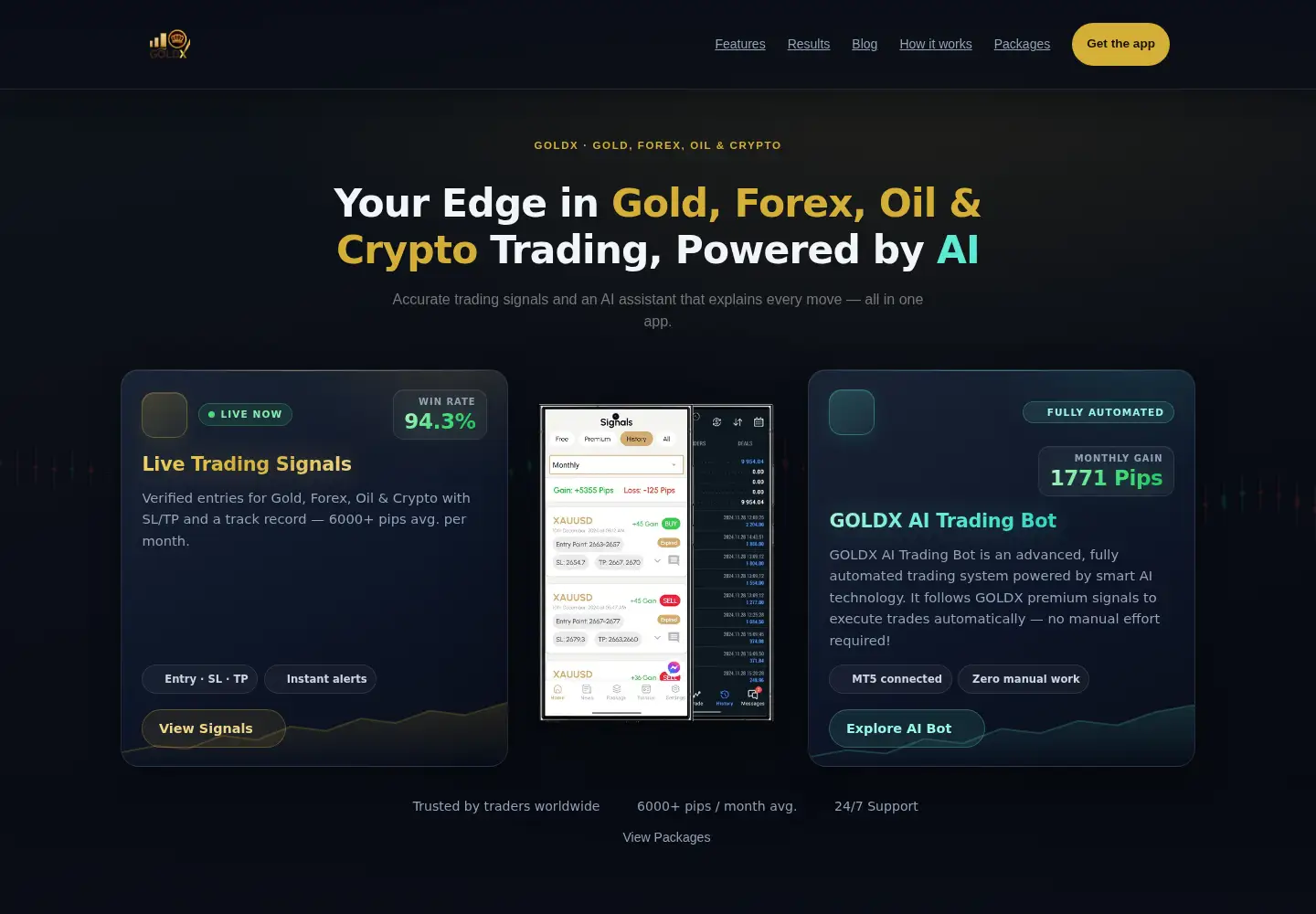 Captured homepage of goldxfx.com in the current scan