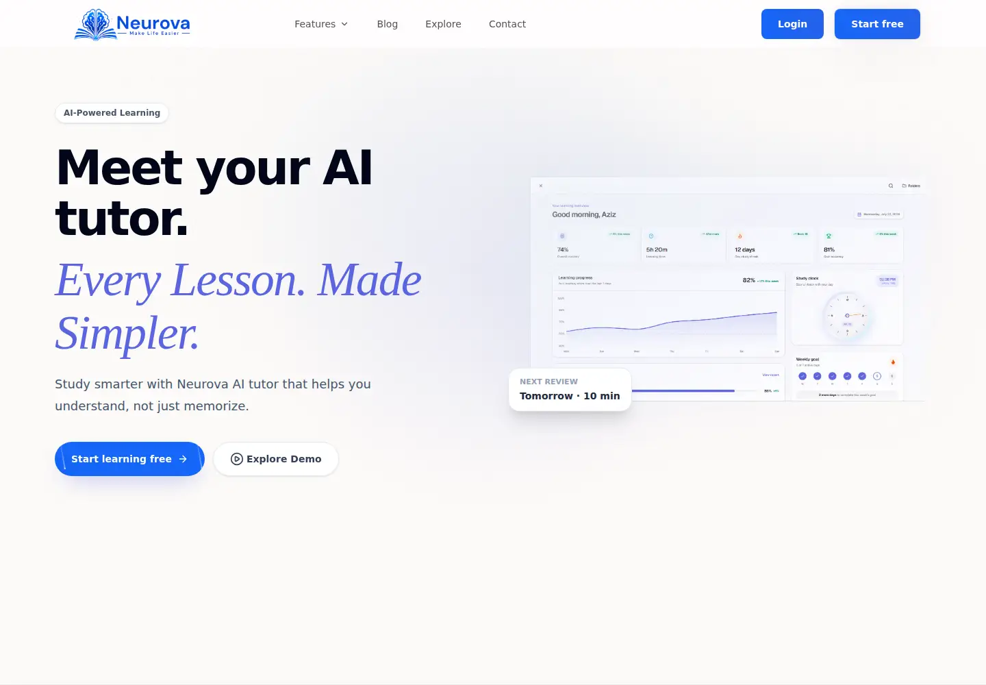 Screenshot of goneurova.com