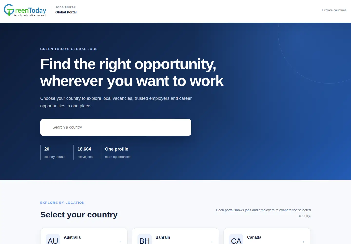 Screenshot of greentodays.com