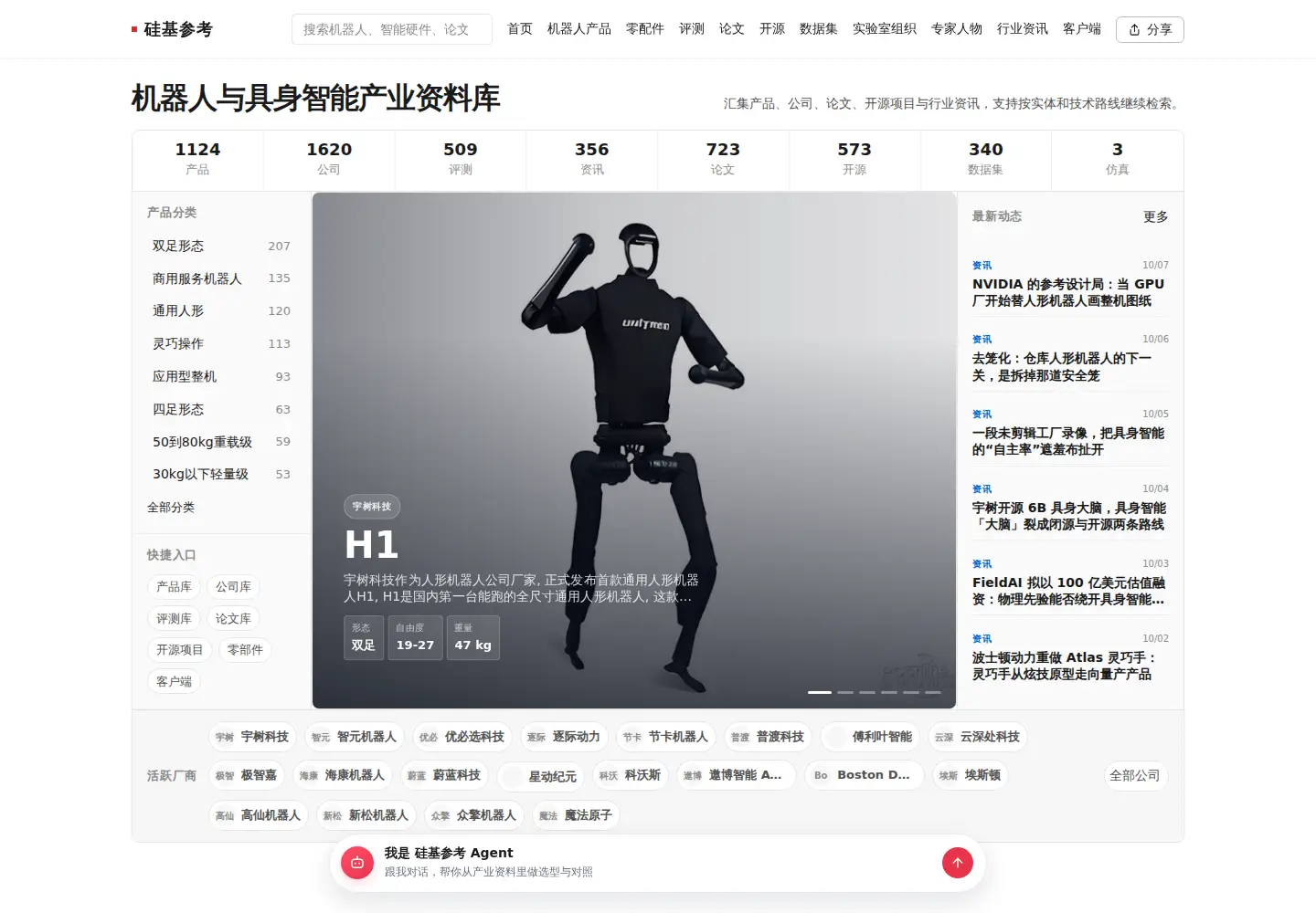 Screenshot of guijicankao.com