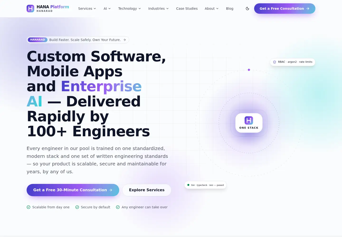 Screenshot of hanaplatform.com