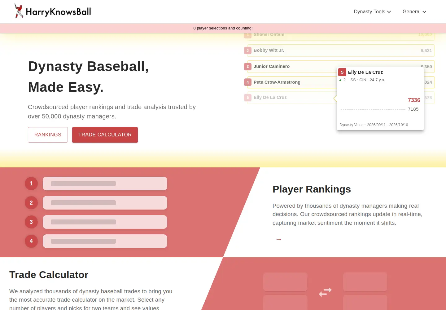 Captured homepage of harryknowsball.com in the current scan