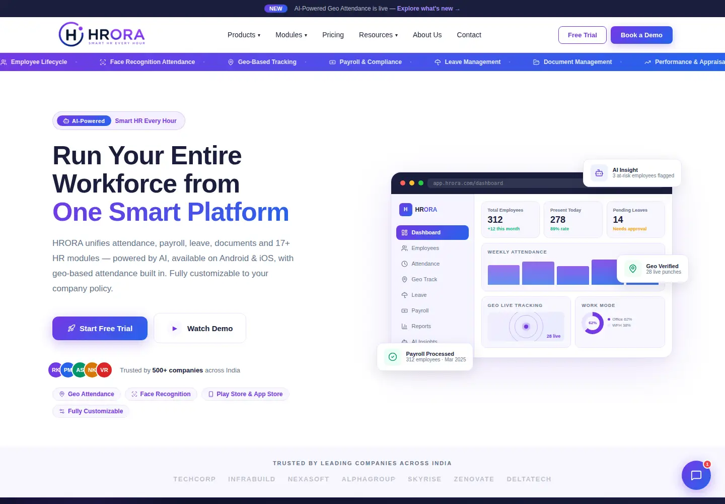 Screenshot of hrora.com