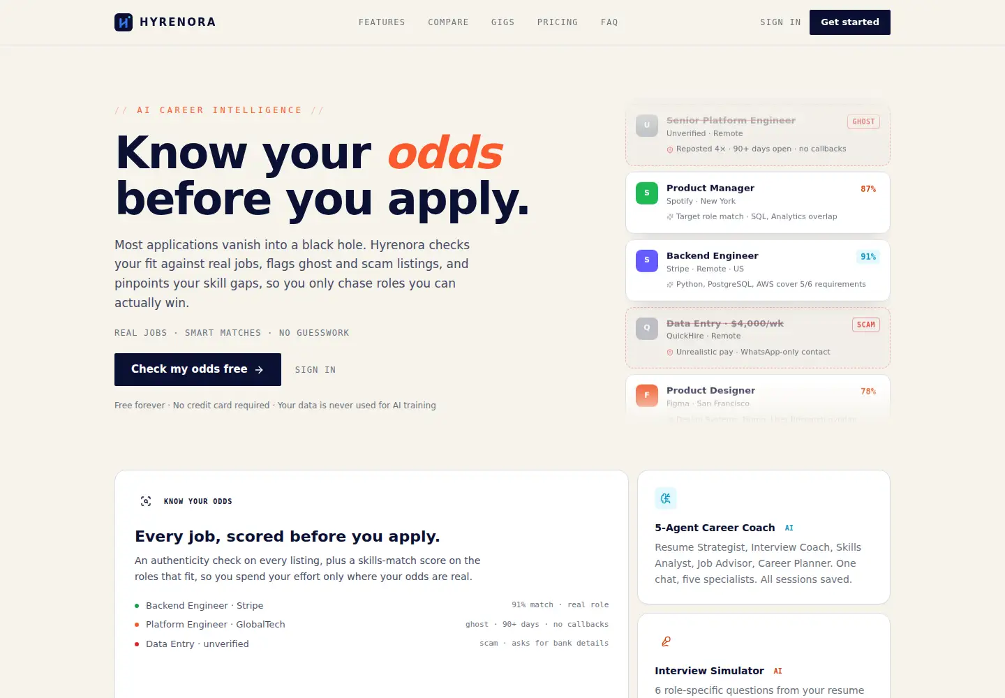 Screenshot of hyrenora.com