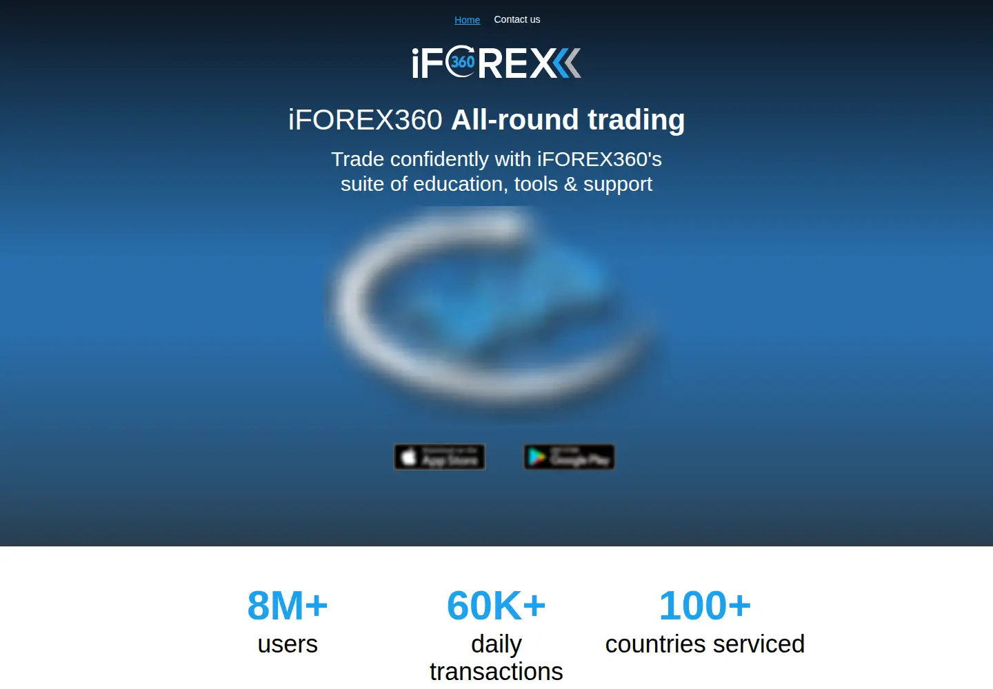 Screenshot of iforex360.com