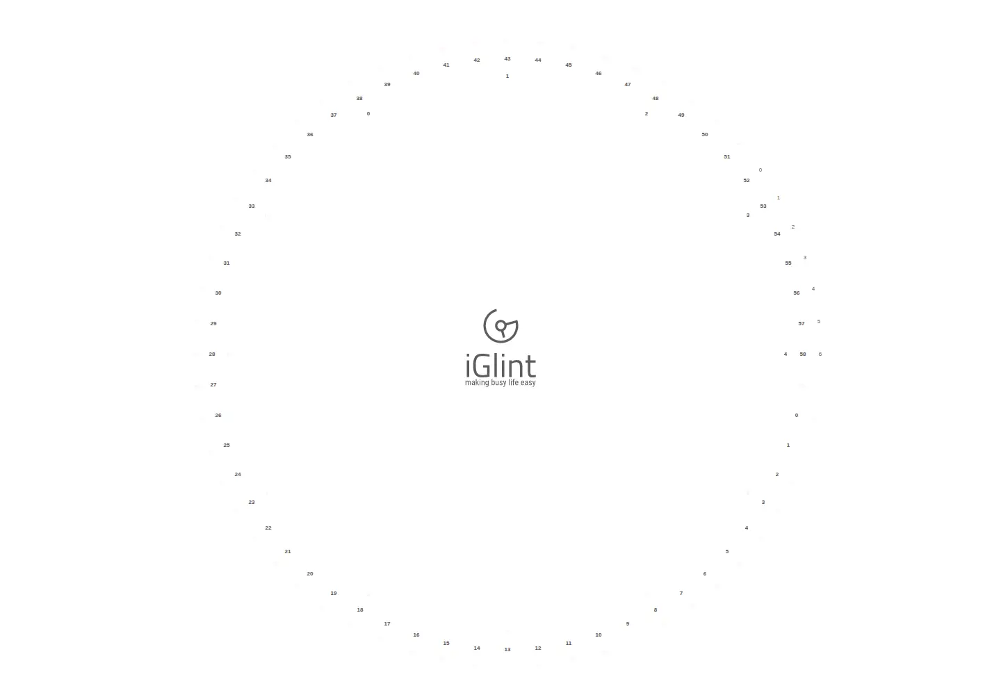 Captured homepage of iglint.com in the current scan