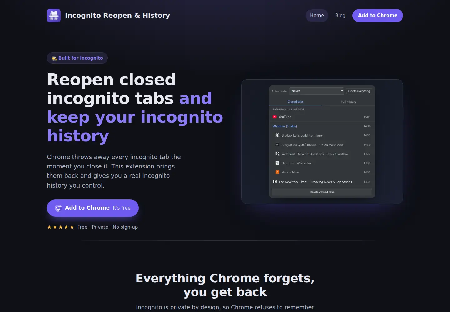 Captured homepage of incognitoreopen.com in the current scan