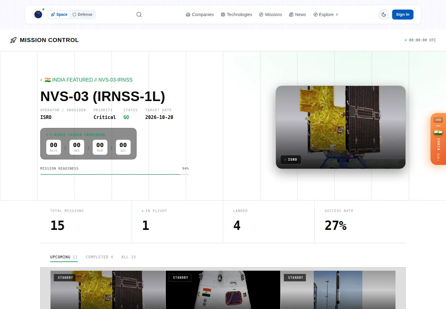 Screenshot of indianspacehub.com
