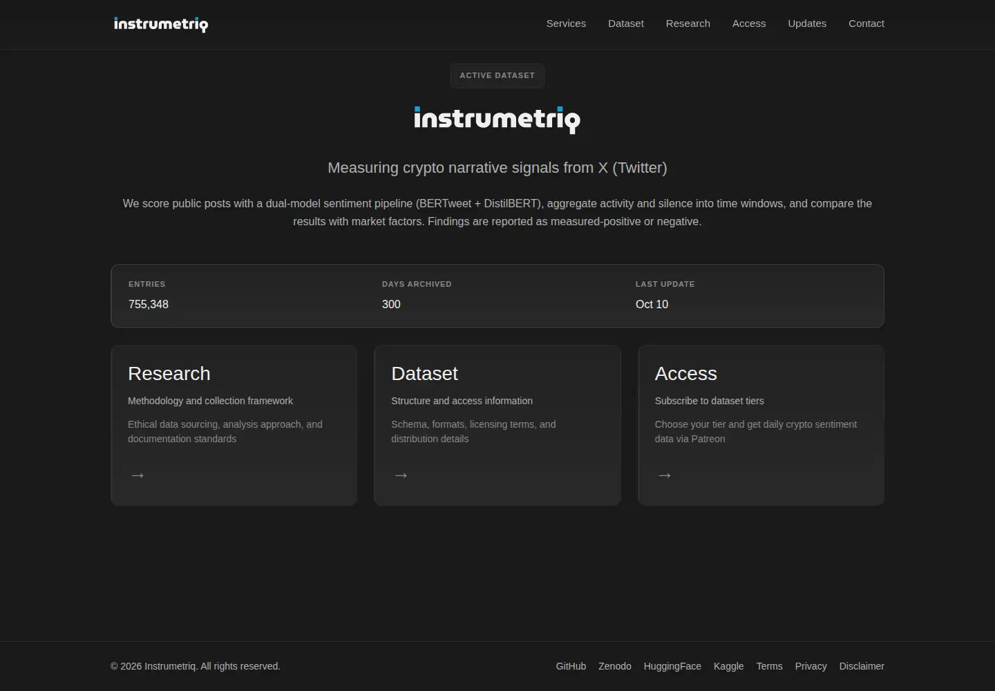 Screenshot of instrumetriq.com