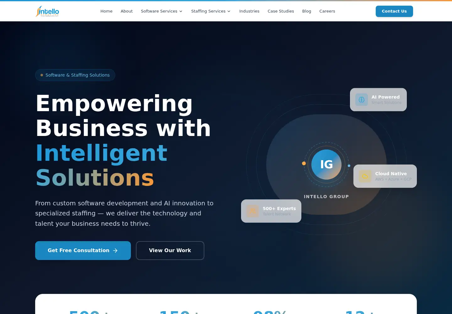 Captured homepage of intellogroup.com in the current scan