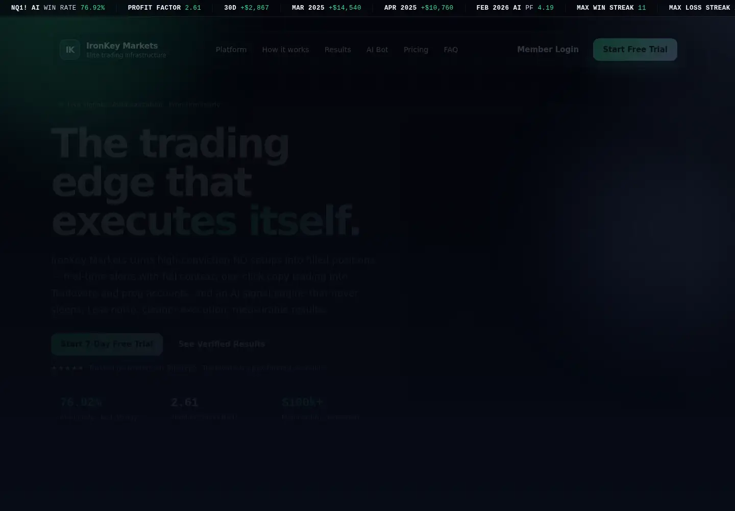 Captured homepage of ironkeymarkets.com in the current scan