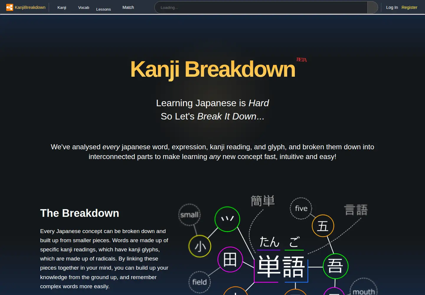 Captured homepage of kanjibreakdown.com in the current scan