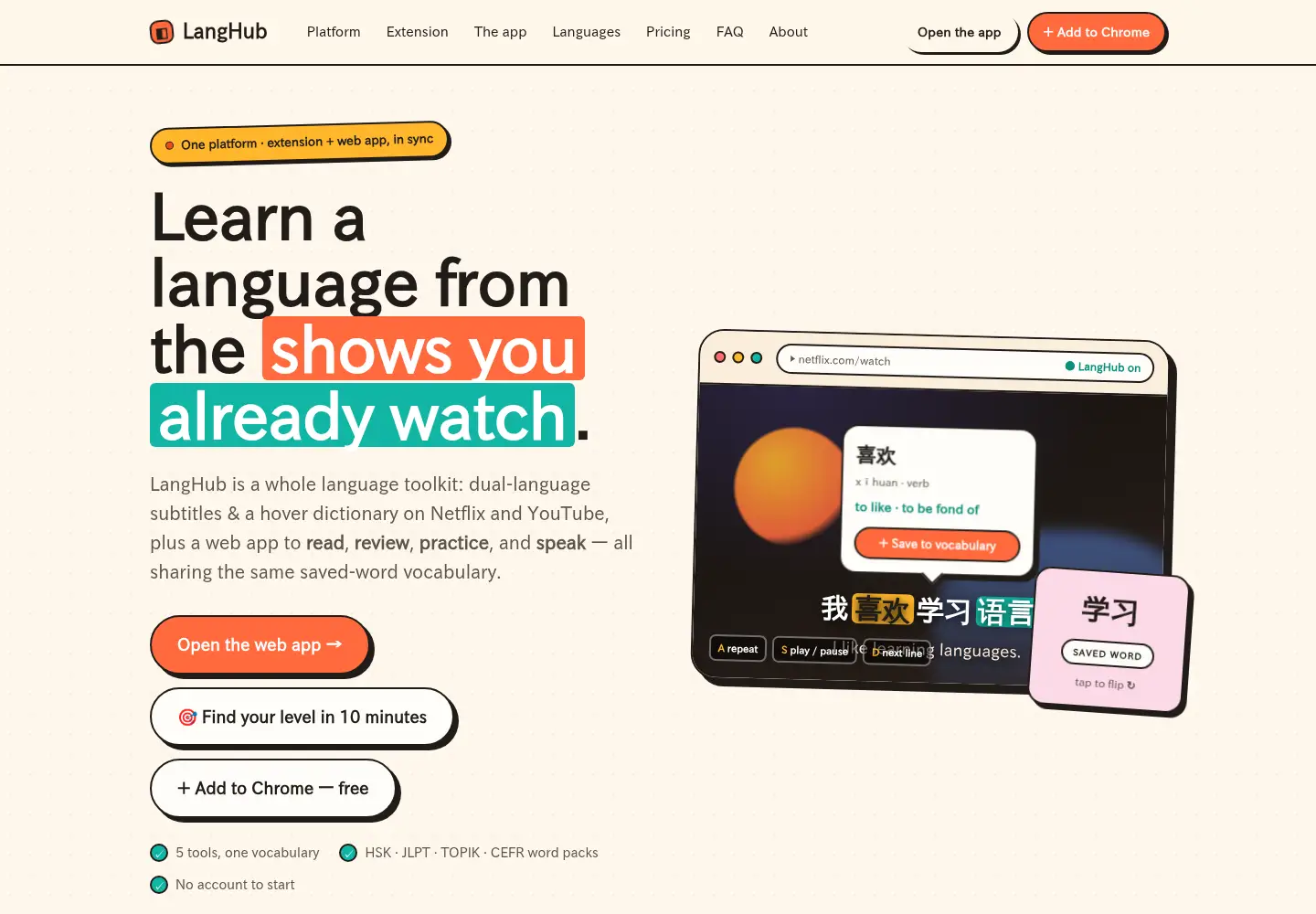 Captured homepage of lang-hub.com in the current scan