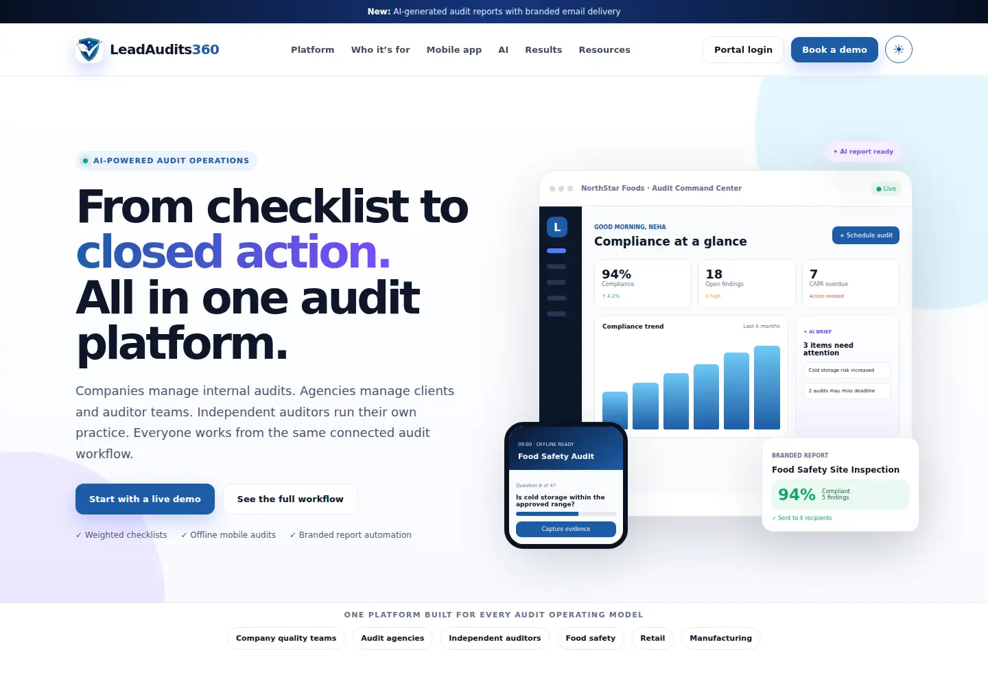 Screenshot of leadaudits360.com