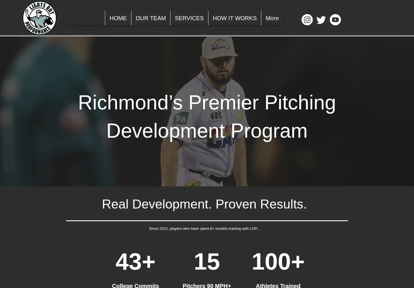 Screenshot of lightsoutperformance.com