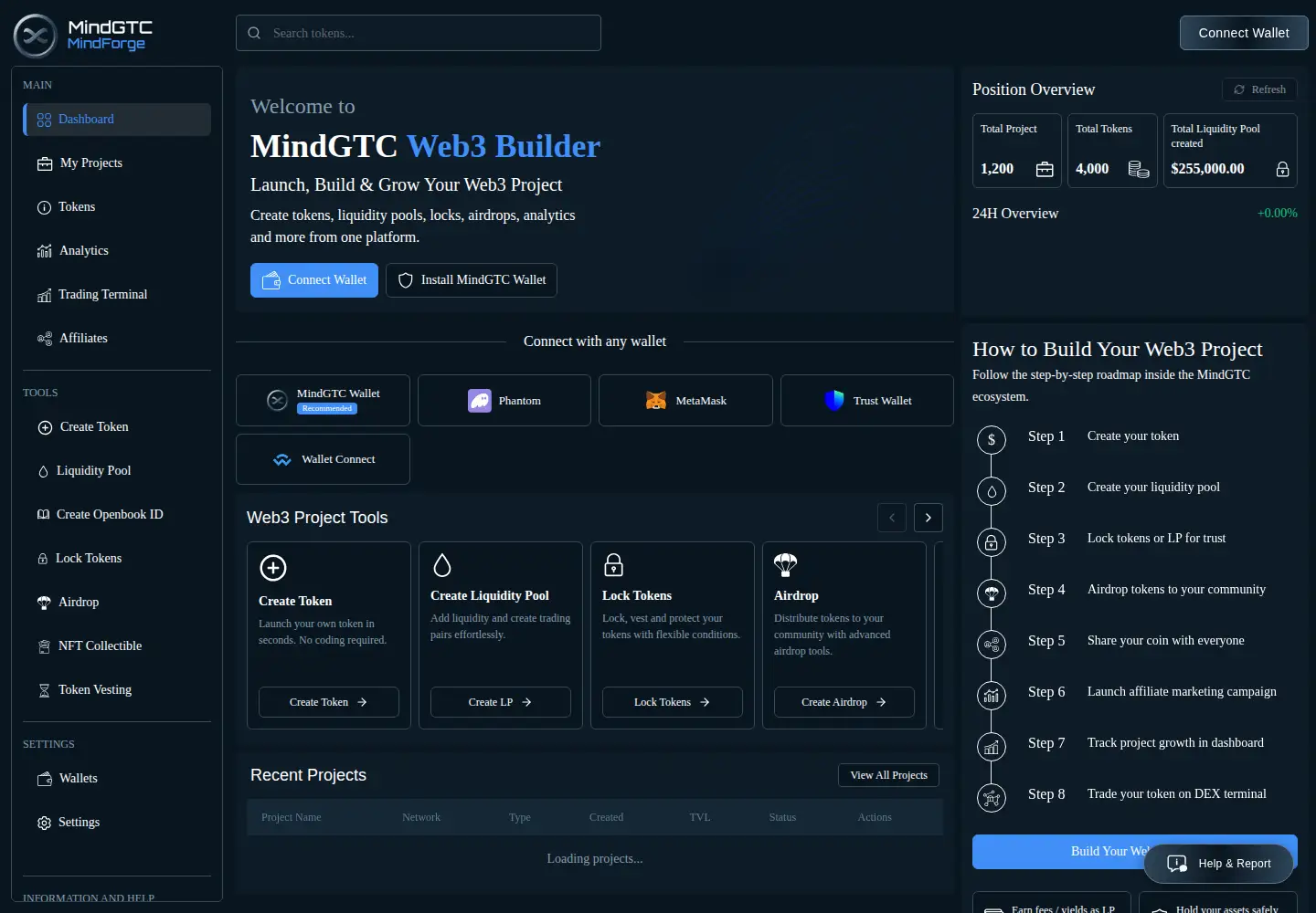 Screenshot of mindgtc.com