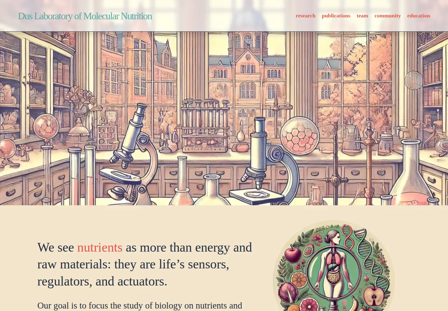 Captured homepage of monicadus.com in the current scan