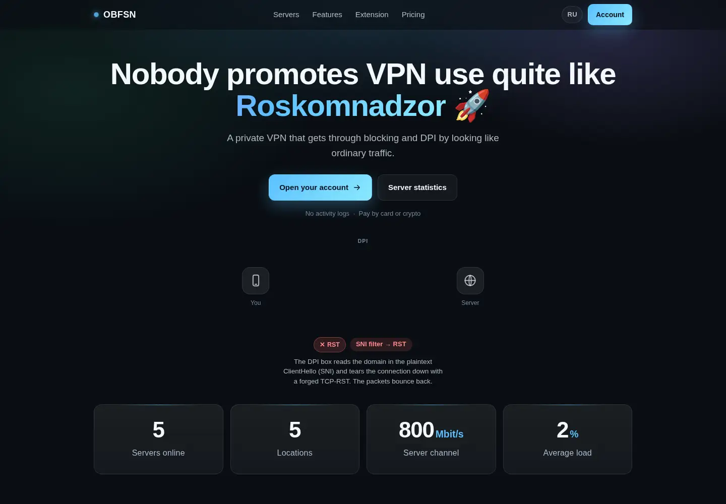 Screenshot of obfsn.com