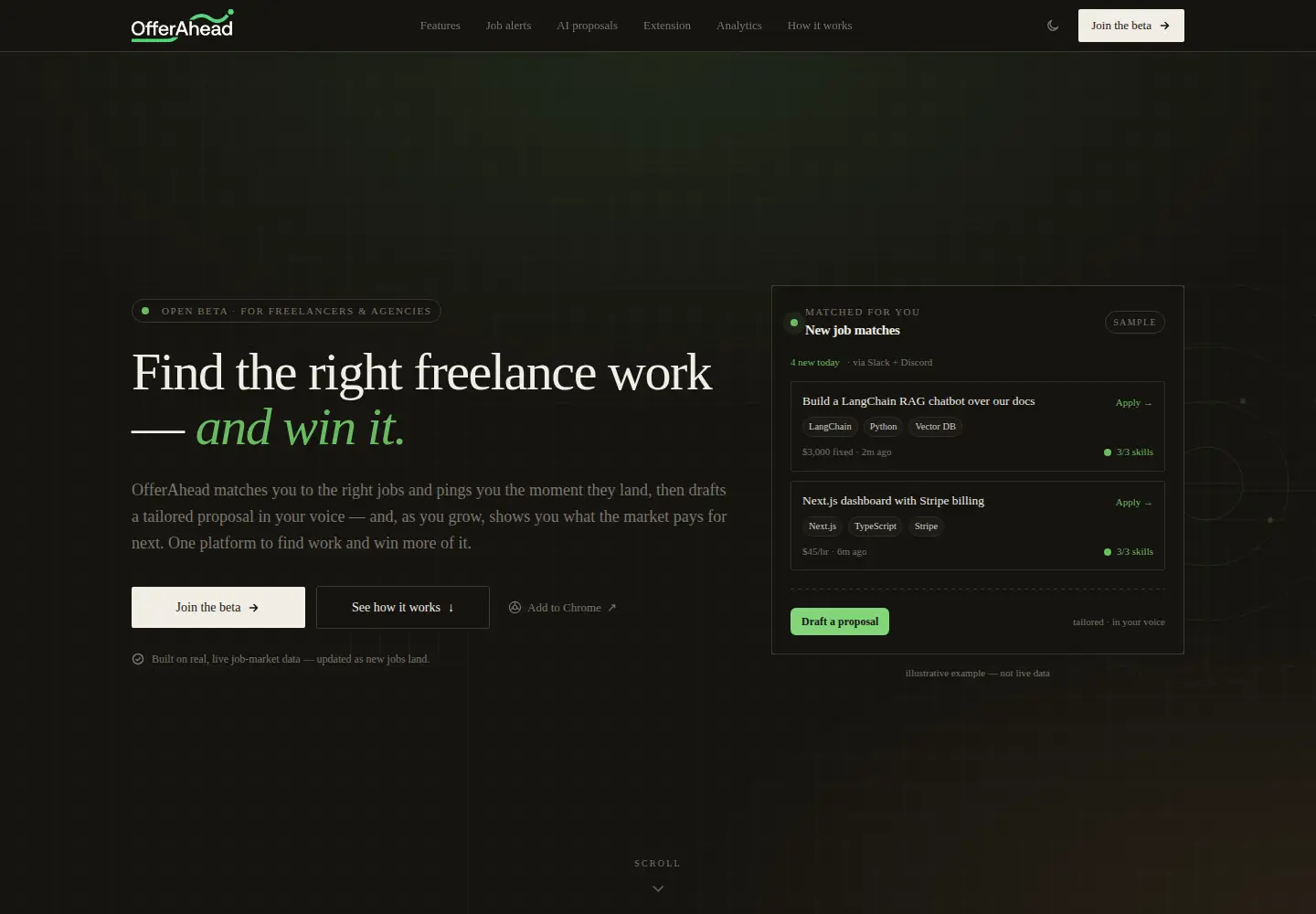 Screenshot of offerahead.com