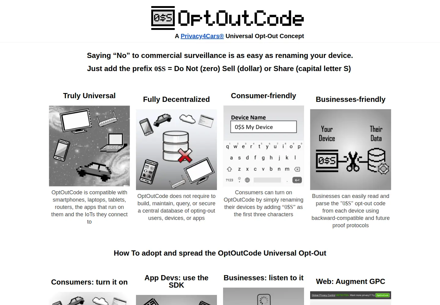 Screenshot of optoutcode.com