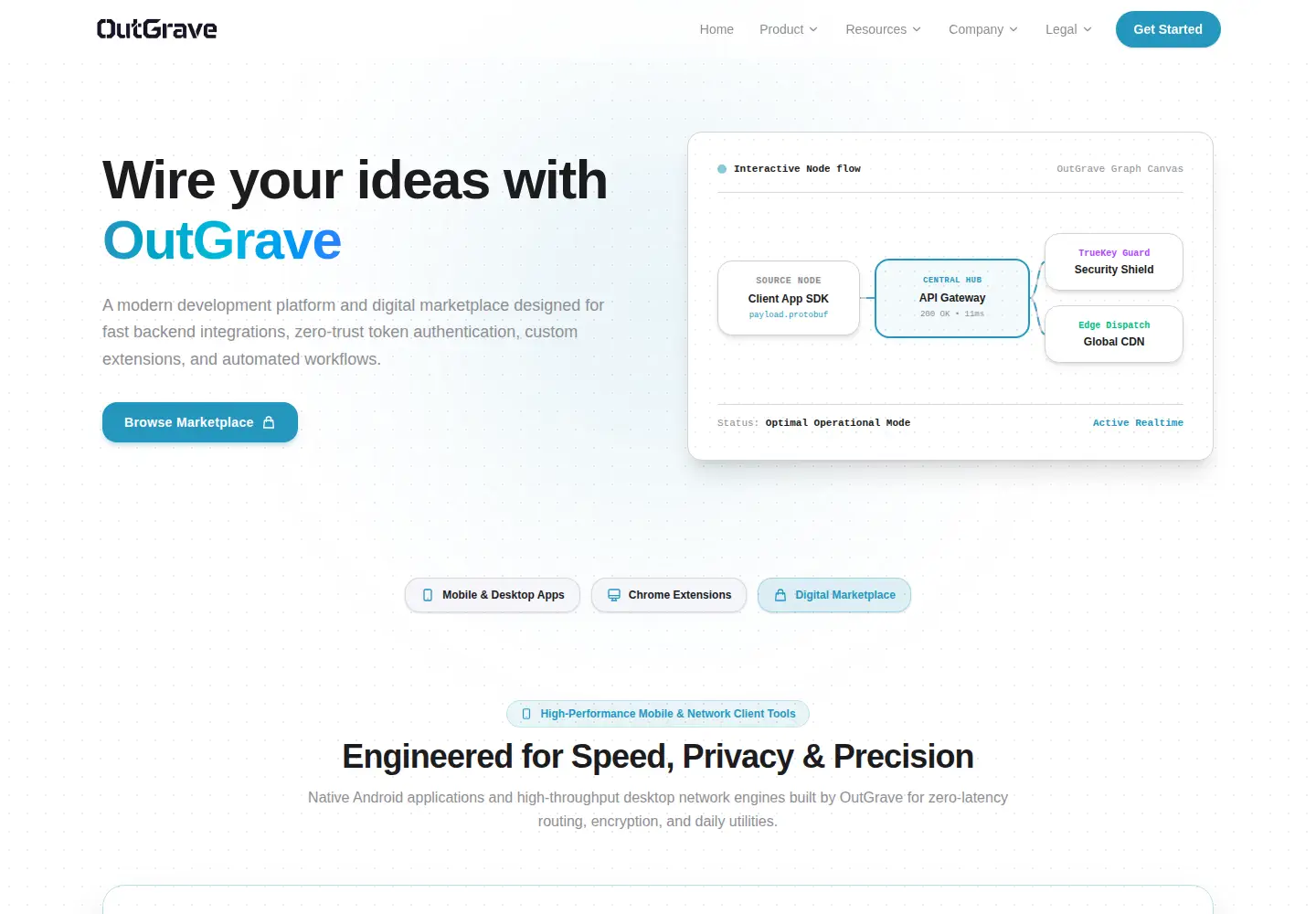 Screenshot of outgrave.com