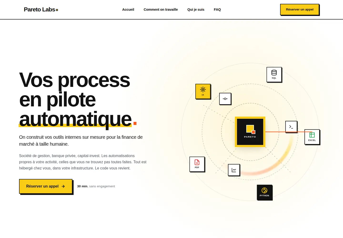 Screenshot of pareto-labs.com