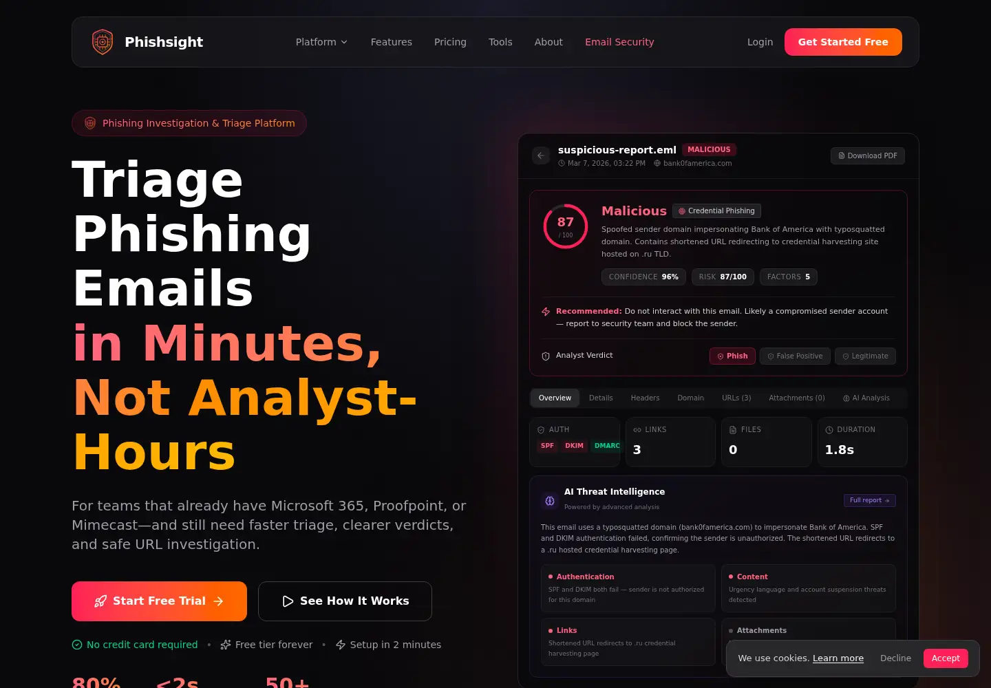 Screenshot of phishsight.com