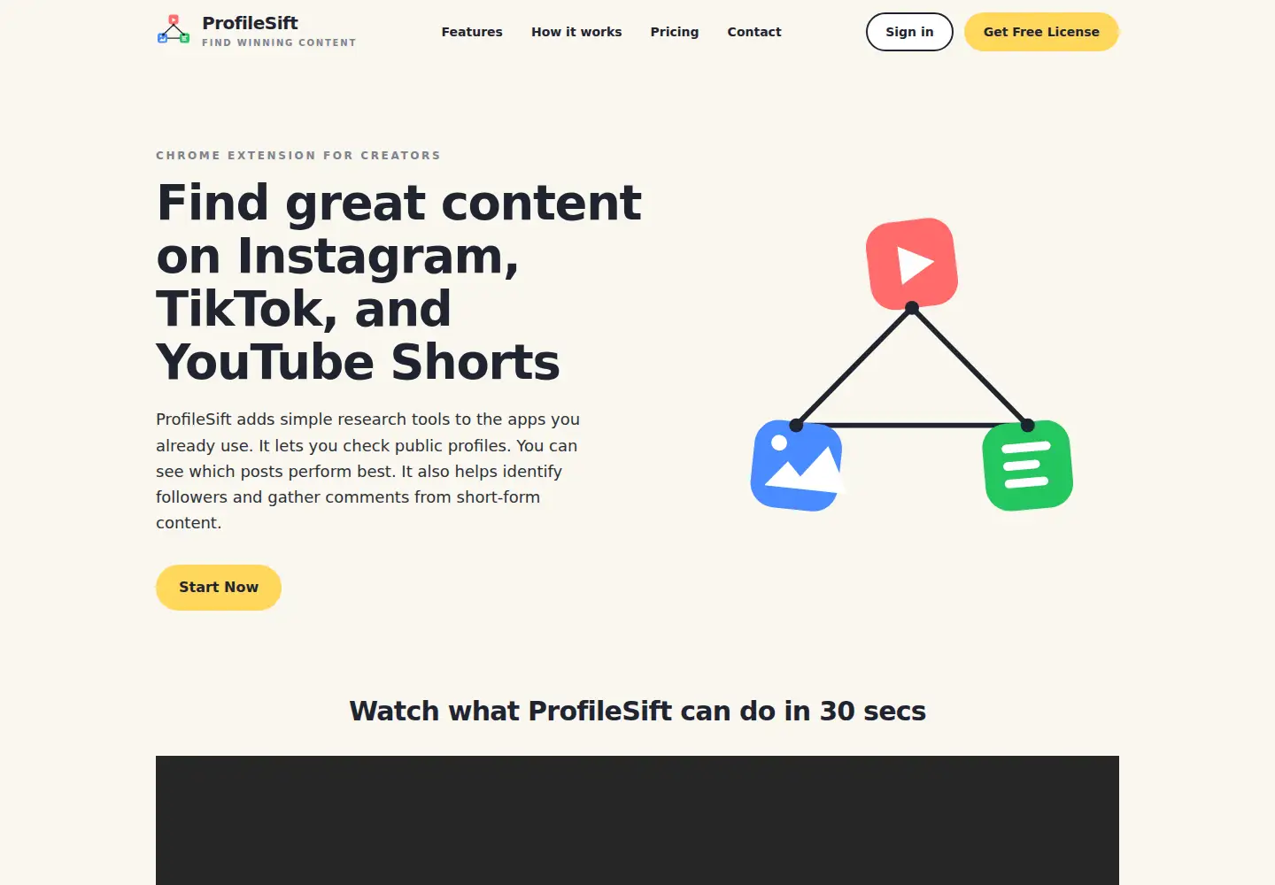 Screenshot of profilesift.com
