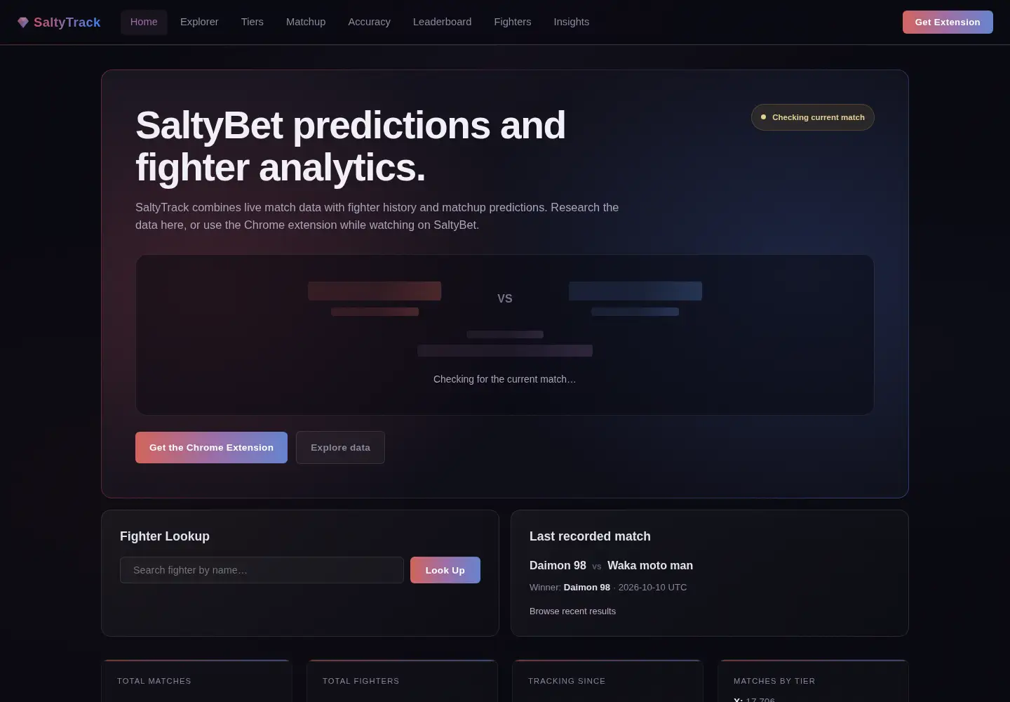 Screenshot of saltytrack.com