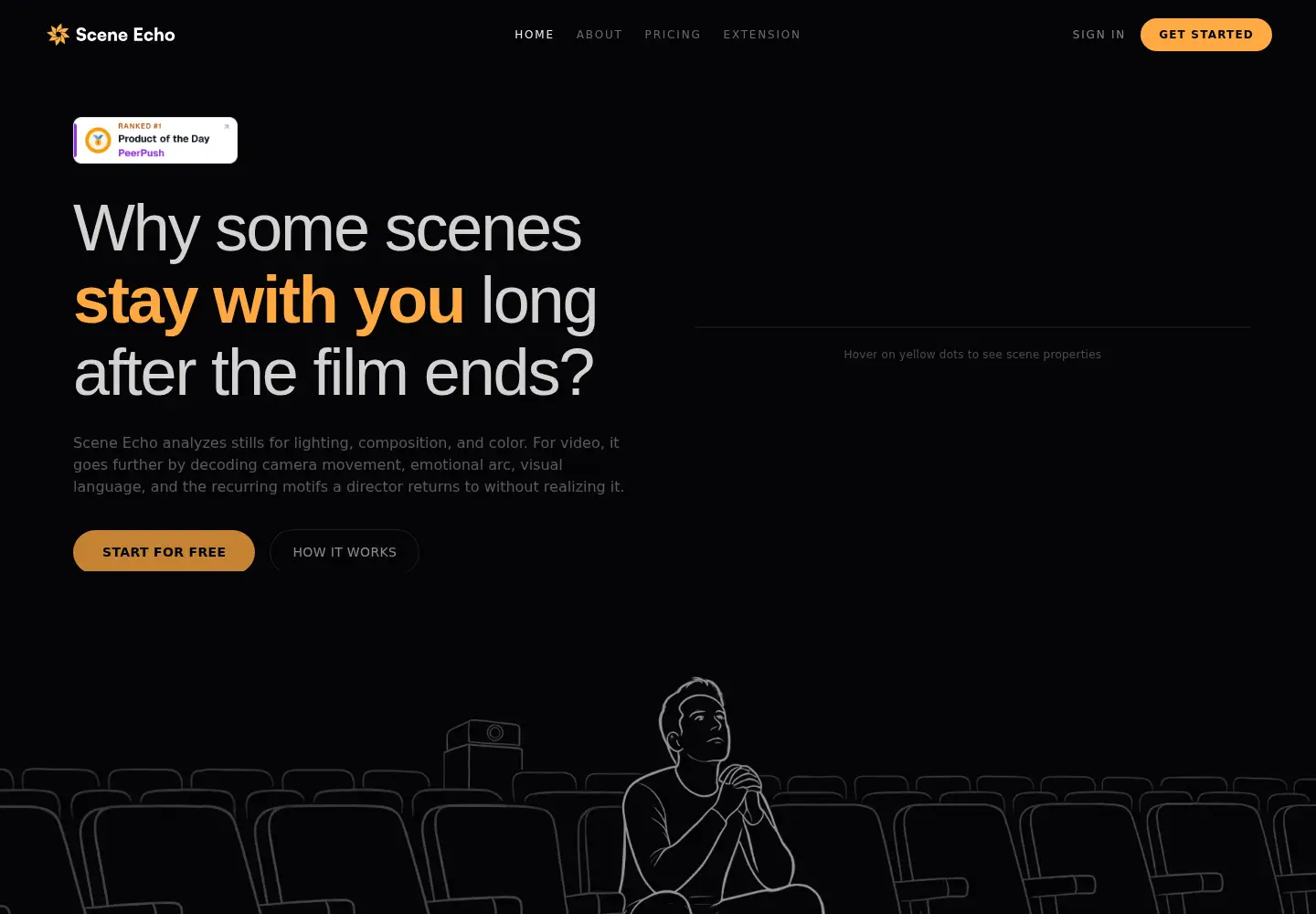 Screenshot of sceneecho.com