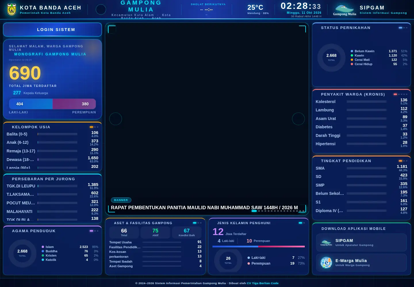 Screenshot of sipgam.com