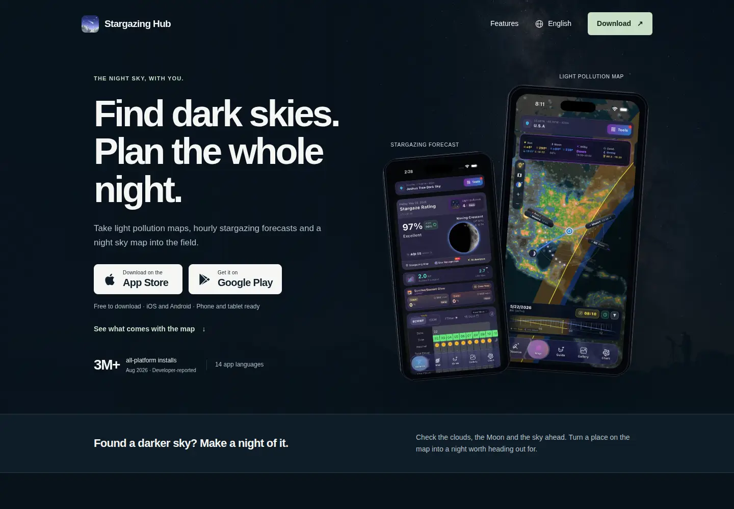 Captured homepage of stargazinghub.com in the current scan