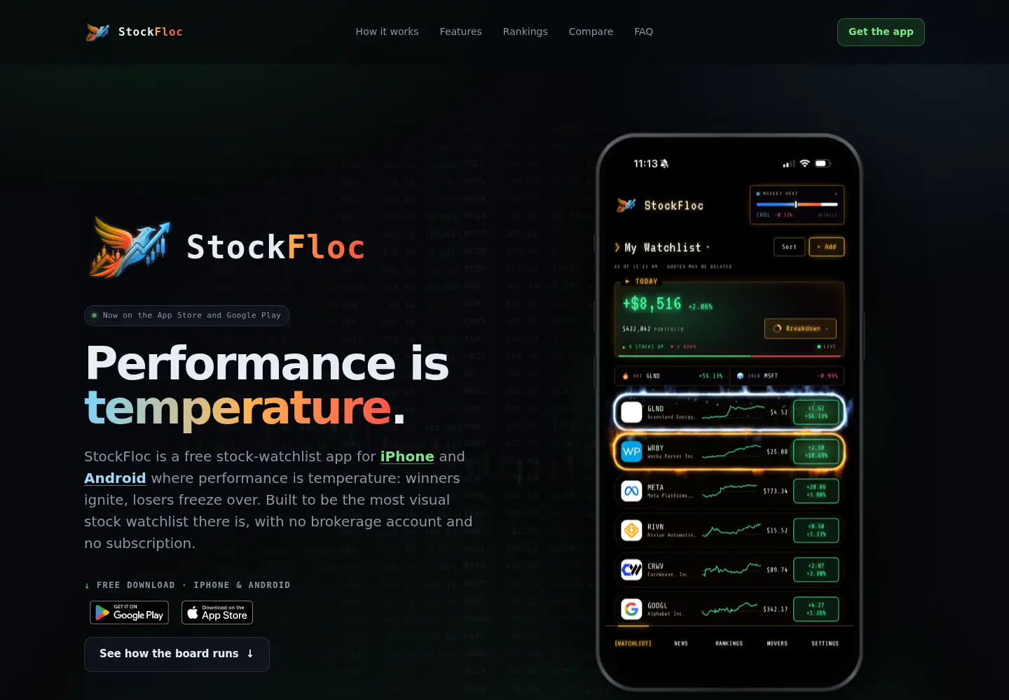Captured homepage of stockfloc.com in the current scan