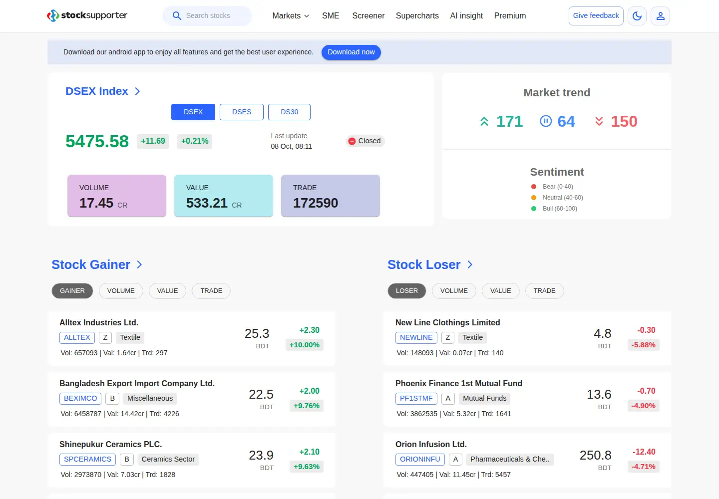 Screenshot of stocksupporter.com