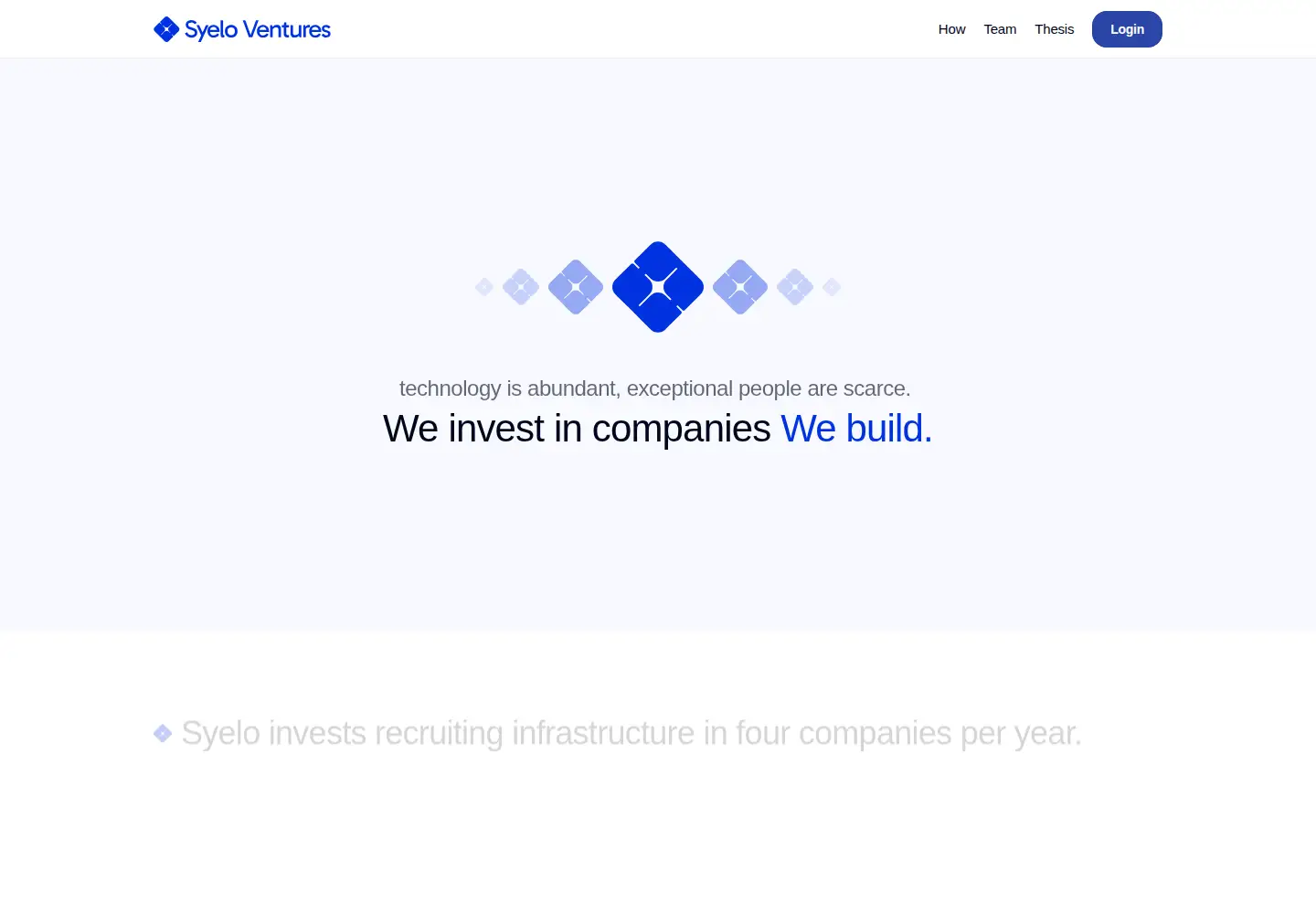 Screenshot of syeloventures.com