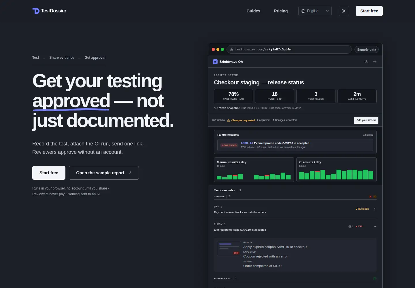 Screenshot of testdossier.com