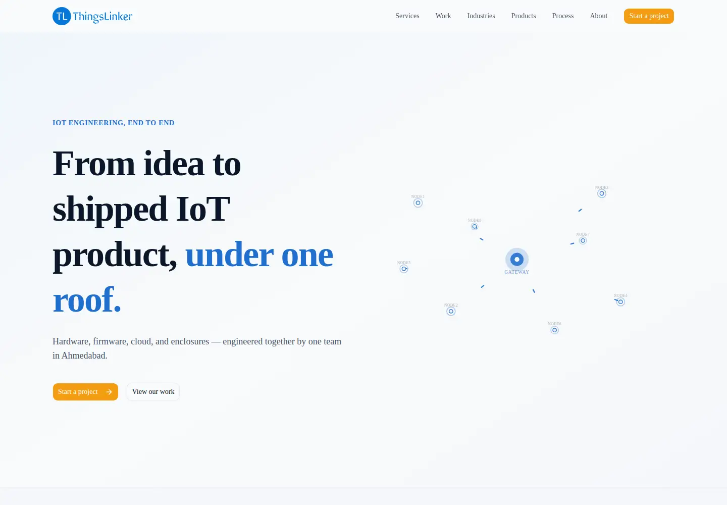 Screenshot of thingslinker.com