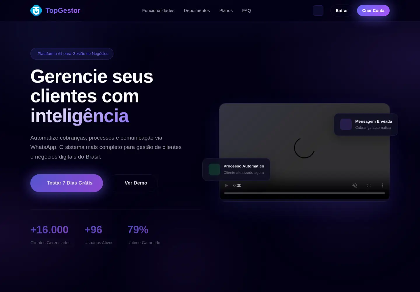Screenshot of topgestor.com