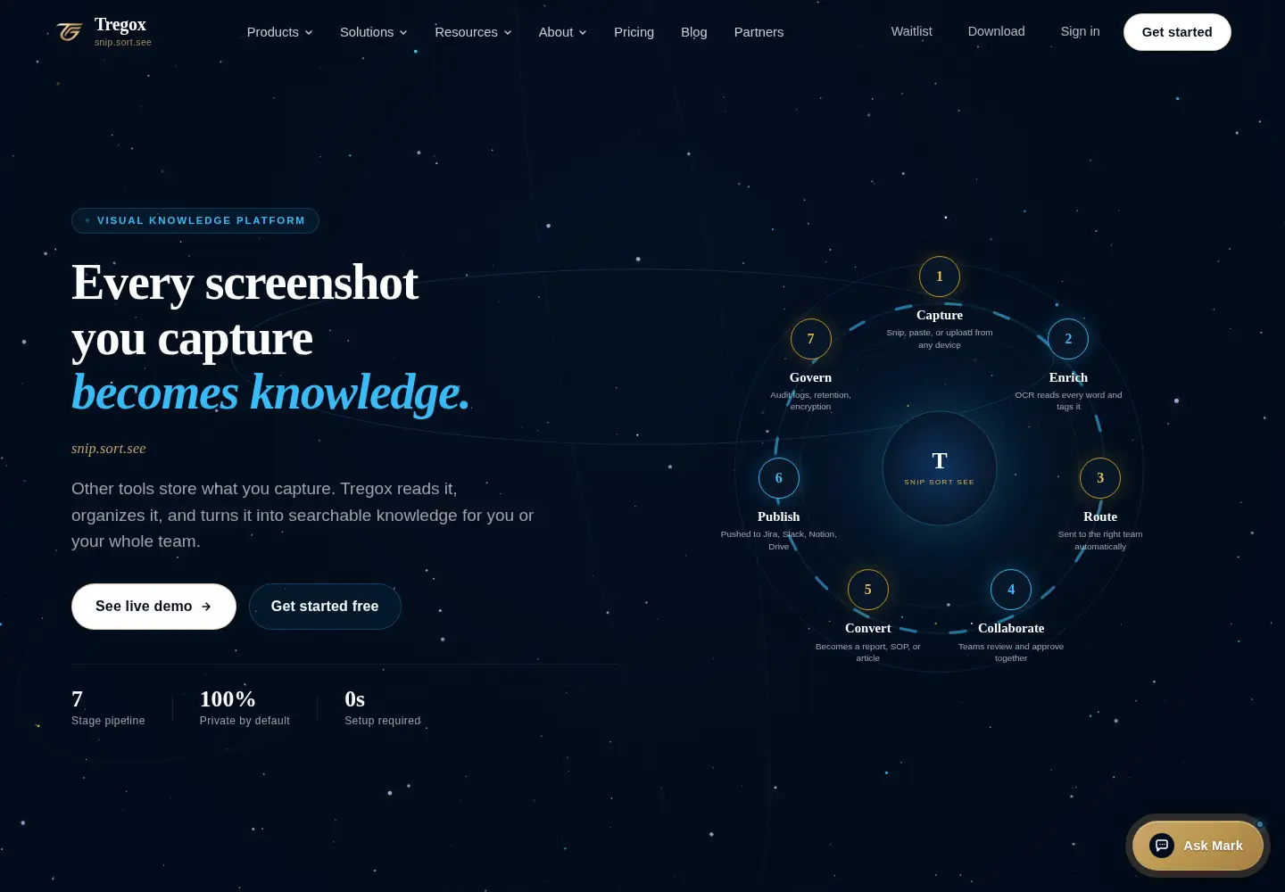 Screenshot of tregox.com
