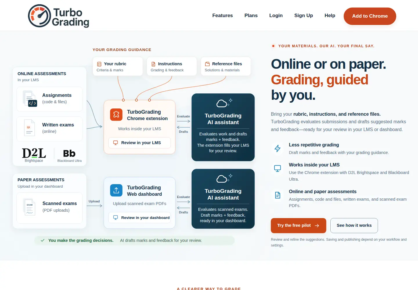 Captured homepage of turbograding.com in the current scan