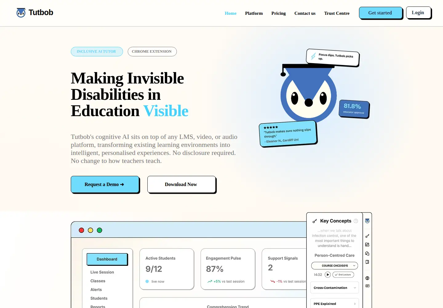 Captured homepage of tutbob.com in the current scan