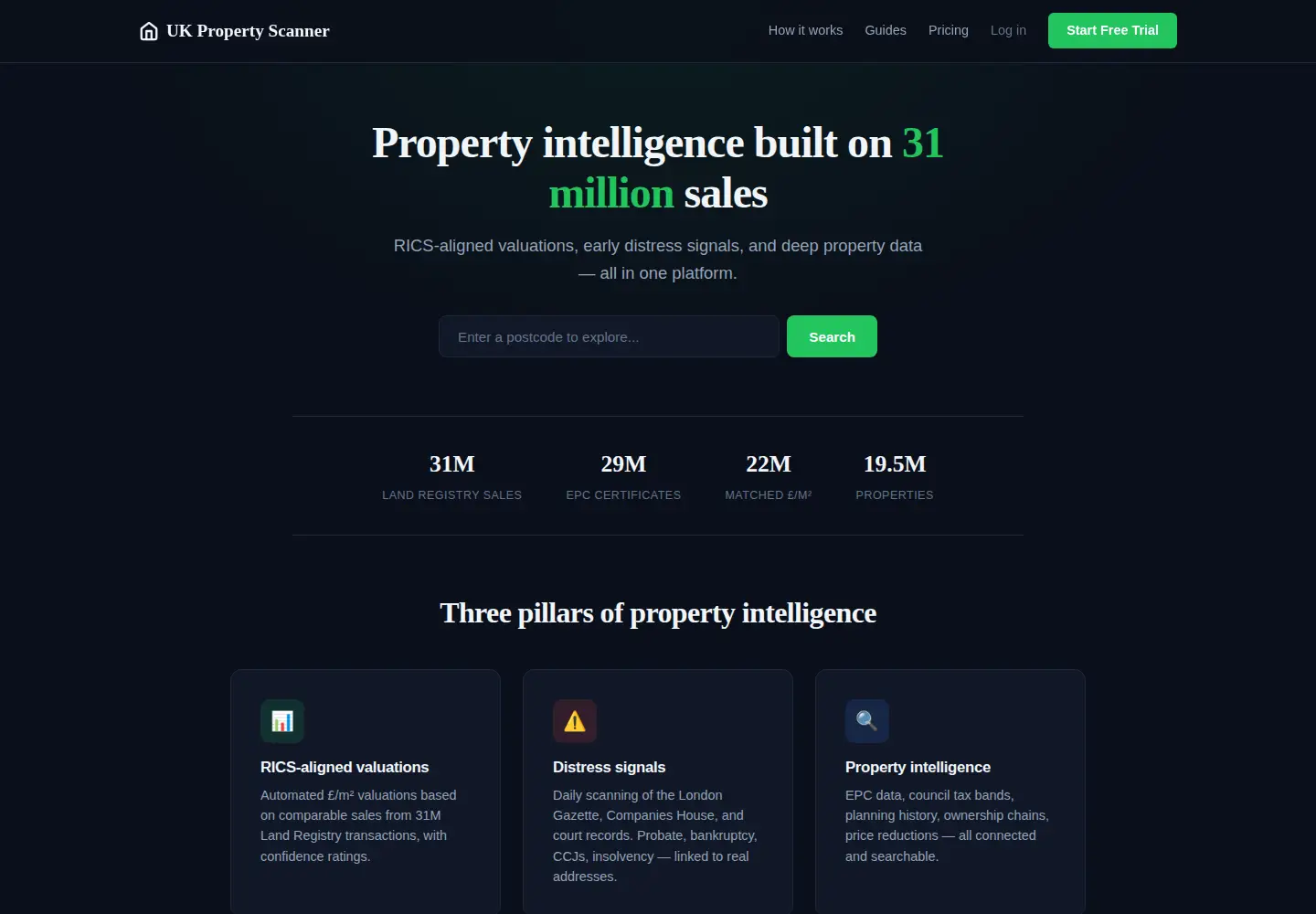 Screenshot of ukpropertyscanner.com