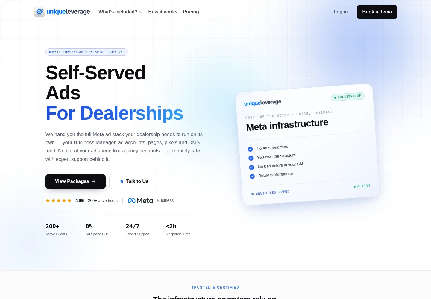 Screenshot of uniqueleverage.com