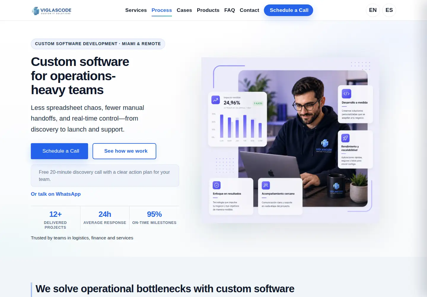 Screenshot of viglascode.com