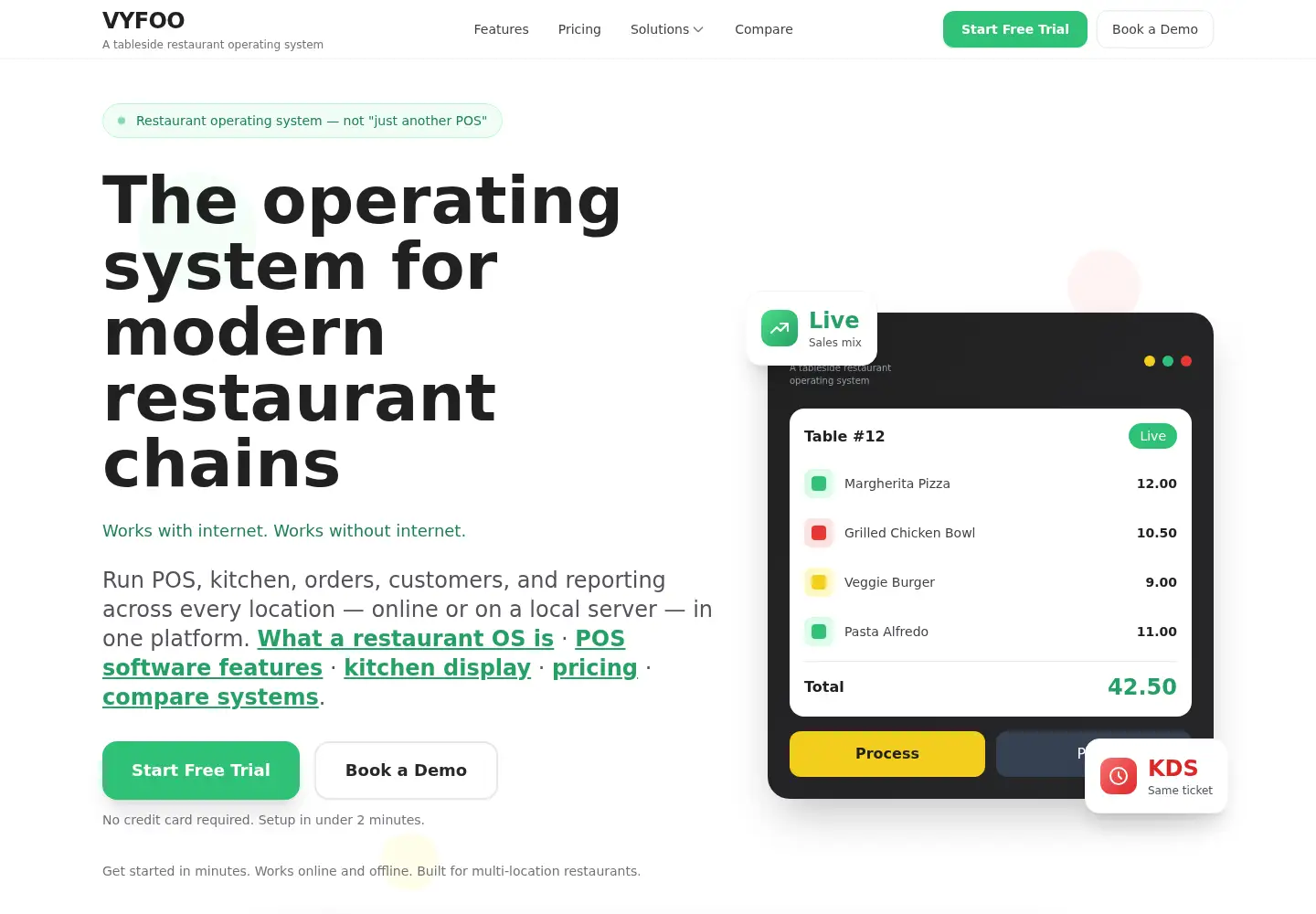 Captured homepage of vyfoo.com in the current scan