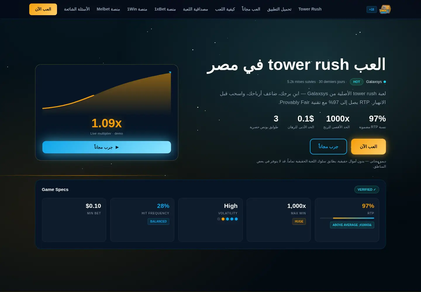 Screenshot of wafarwaksib.com