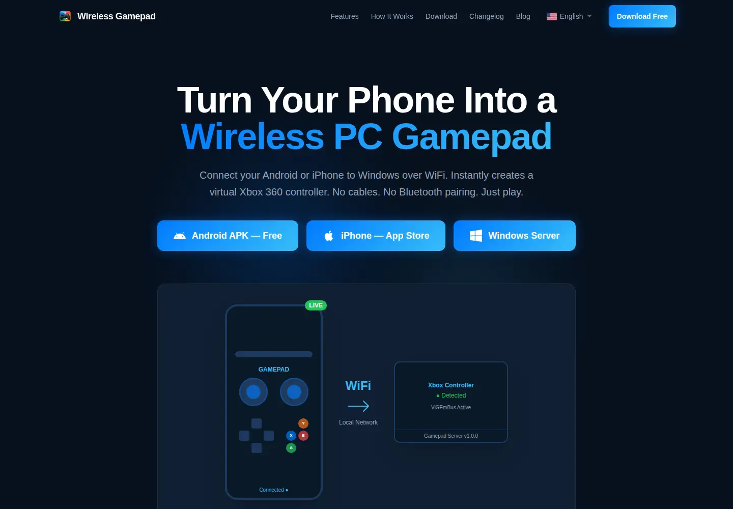 Captured homepage of wireless-gamepad.com in the current scan